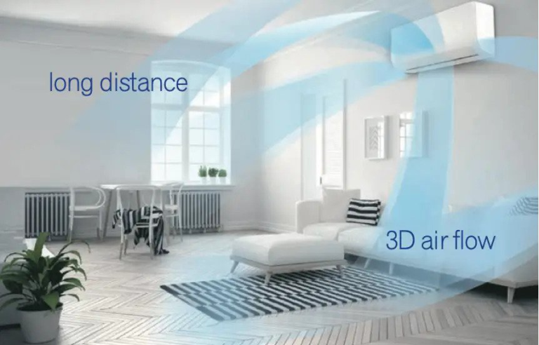 کات مهم قبل از خرید کولر گازی کریر 18000