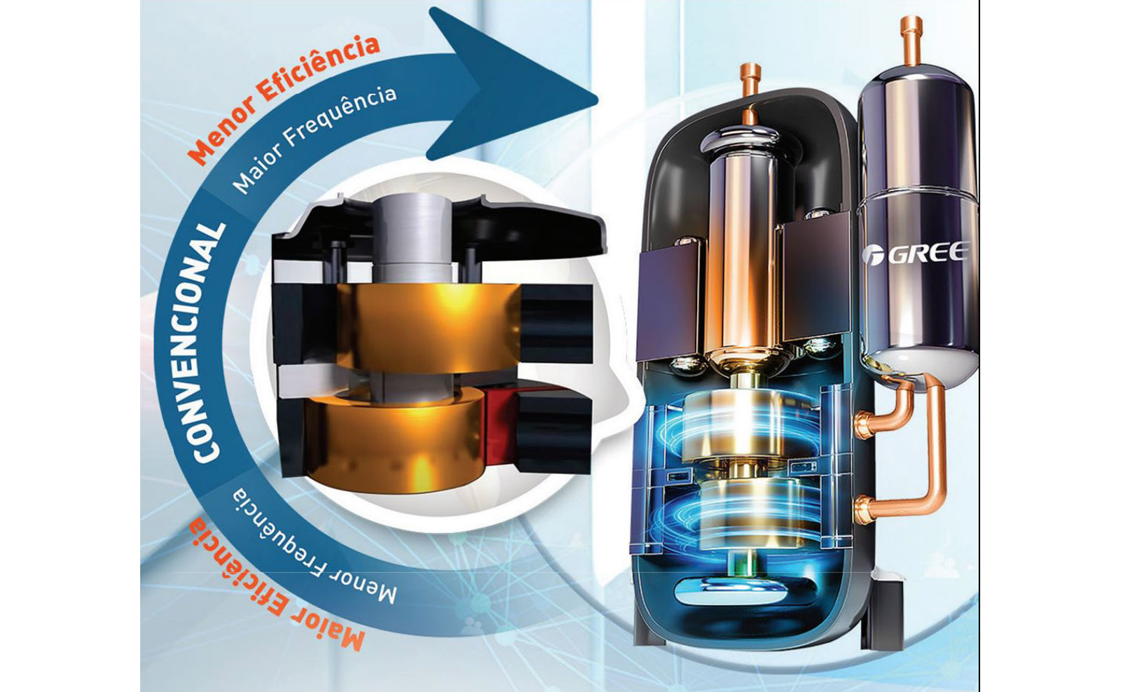 کمپرسور گری