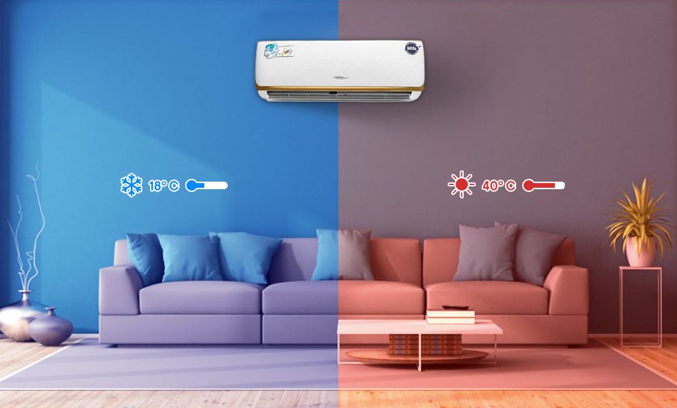 کولر گازی فیلیپس FAC24VE-Ab1CCA1TH با ظرفیت ۲۴۰۰۰ BTU